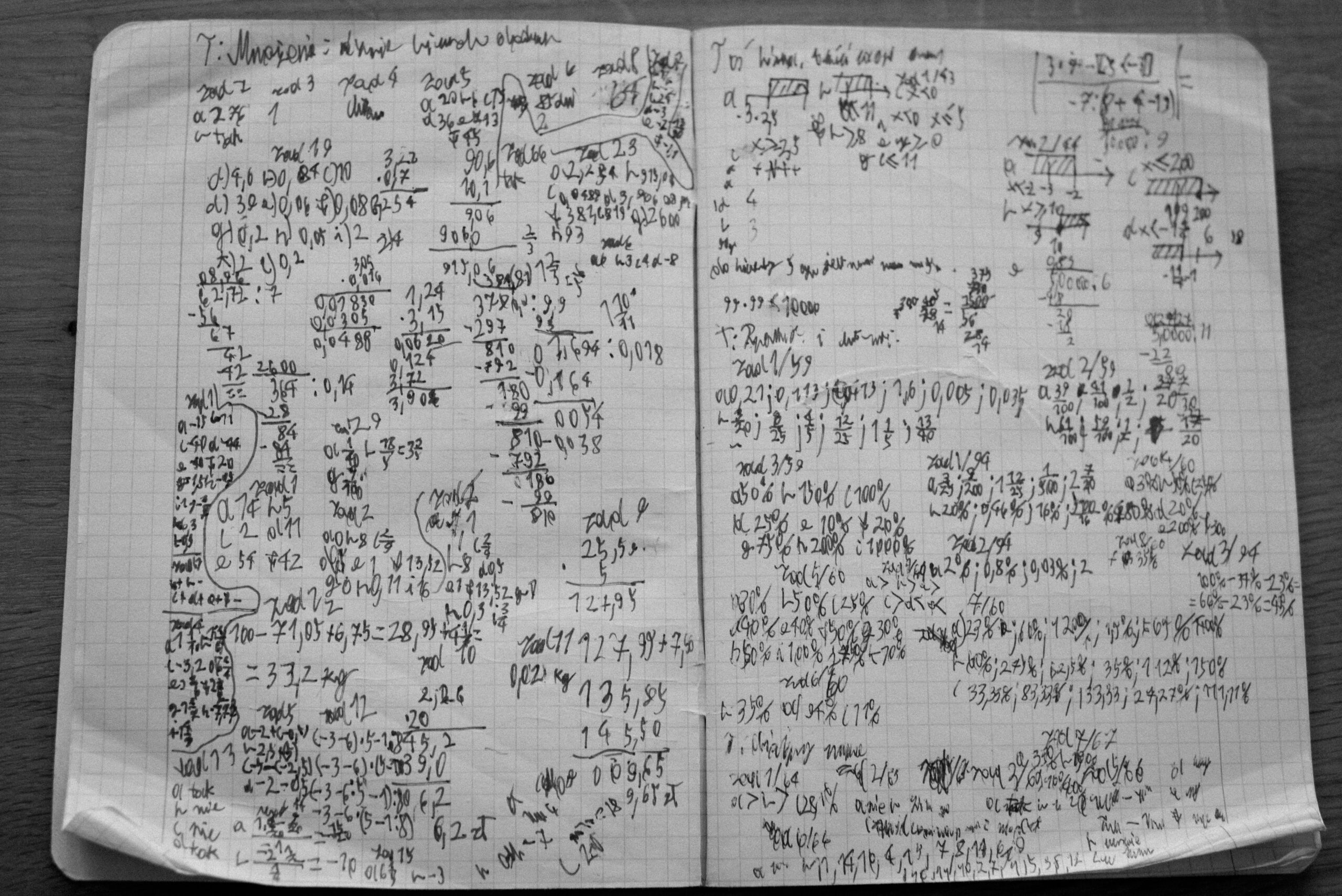 Overview of Texas Algebra 2